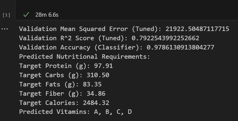 AI-Powered Diet Analysis & Nutrient Predictor
